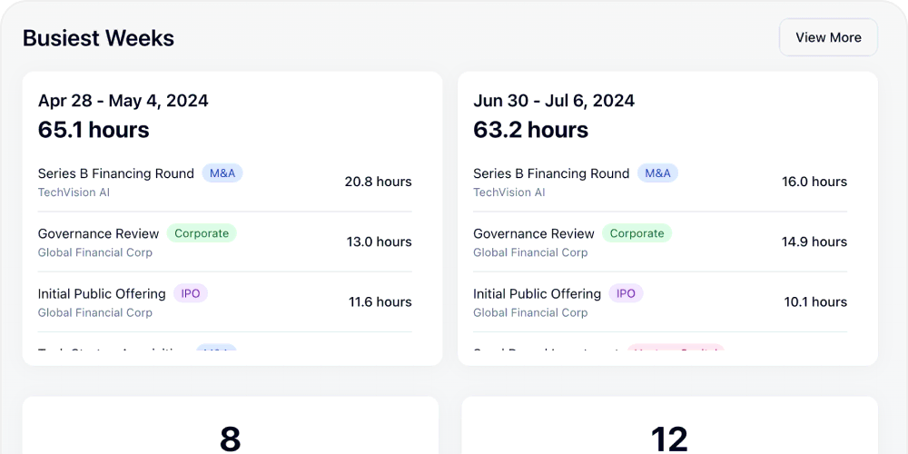 Wemble experience wrap-up module